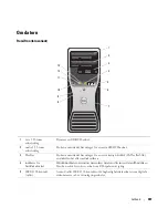 Preview for 307 page of Dell Precision MD504 Quick Reference Manual