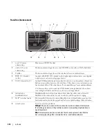 Preview for 312 page of Dell Precision MD504 Quick Reference Manual