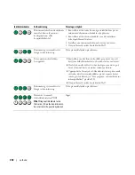 Preview for 330 page of Dell Precision MD504 Quick Reference Manual