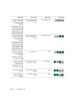 Preview for 342 page of Dell Precision MD504 Quick Reference Manual