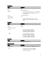 Preview for 75 page of Dell Precision Mobile Workstation M4700 Owner'S Manual