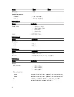 Preview for 84 page of Dell Precision Mobile Workstation M4700 Owner'S Manual