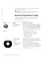 Preview for 76 page of Dell Precision Mobile Workstation M50 System Information Manual