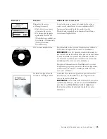 Preview for 77 page of Dell Precision Mobile Workstation M50 System Information Manual