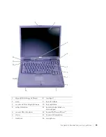 Preview for 81 page of Dell Precision Mobile Workstation M50 System Information Manual