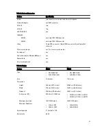 Предварительный просмотр 81 страницы Dell Precision Mobile Workstation M6700 Owner'S Manual