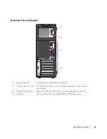 Предварительный просмотр 21 страницы Dell Precision N8151 Quick Reference Manual