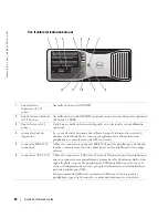 Preview for 68 page of Dell Precision N8151 Quick Reference Manual