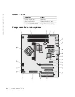 Preview for 74 page of Dell Precision N8151 Quick Reference Manual