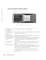 Предварительный просмотр 206 страницы Dell Precision N8151 Quick Reference Manual