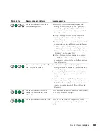 Preview for 223 page of Dell Precision N8151 Quick Reference Manual