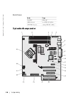 Предварительный просмотр 166 страницы Dell Precision N8152 Quick Reference Manual