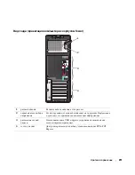 Предварительный просмотр 251 страницы Dell Precision N8152 Quick Reference Manual