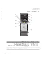 Предварительный просмотр 354 страницы Dell Precision N8152 Quick Reference Manual