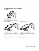 Preview for 101 page of Dell Precision ND218 Quick Reference Manual