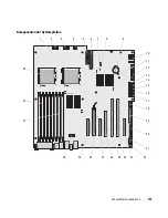 Preview for 113 page of Dell Precision ND218 Quick Reference Manual