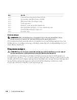 Preview for 128 page of Dell Precision ND218 Quick Reference Manual