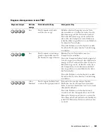 Preview for 129 page of Dell Precision ND218 Quick Reference Manual