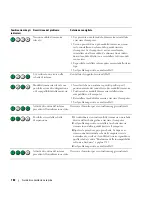 Preview for 182 page of Dell Precision ND218 Quick Reference Manual