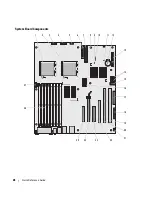 Preview for 28 page of Dell Precision ND224 Quick Reference Manual