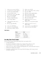 Preview for 29 page of Dell Precision ND224 Quick Reference Manual