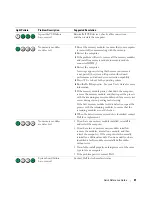 Preview for 41 page of Dell Precision ND224 Quick Reference Manual