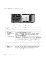 Preview for 70 page of Dell Precision ND224 Quick Reference Manual