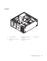 Preview for 73 page of Dell Precision ND224 Quick Reference Manual