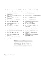 Preview for 76 page of Dell Precision ND224 Quick Reference Manual