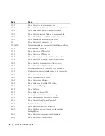 Preview for 84 page of Dell Precision ND224 Quick Reference Manual