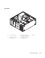 Preview for 121 page of Dell Precision ND224 Quick Reference Manual