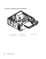 Preview for 122 page of Dell Precision ND224 Quick Reference Manual