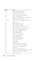 Preview for 132 page of Dell Precision ND224 Quick Reference Manual