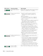 Preview for 136 page of Dell Precision ND224 Quick Reference Manual