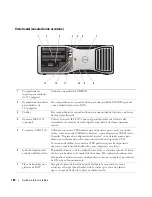 Preview for 166 page of Dell Precision ND224 Quick Reference Manual