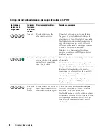 Preview for 182 page of Dell Precision ND224 Quick Reference Manual