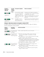 Preview for 184 page of Dell Precision ND224 Quick Reference Manual