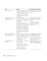 Preview for 188 page of Dell Precision ND224 Quick Reference Manual