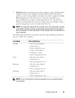 Preview for 41 page of Dell Precision NT499 User Manual