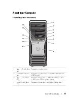 Preview for 11 page of Dell Precision NT505 Quick Reference Manual