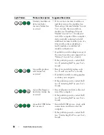 Preview for 34 page of Dell Precision NT505 Quick Reference Manual