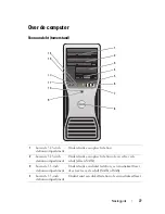 Preview for 77 page of Dell Precision NT505 Quick Reference Manual