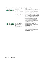 Preview for 102 page of Dell Precision NT505 Quick Reference Manual