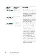 Preview for 170 page of Dell Precision NT505 Quick Reference Manual