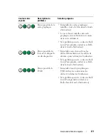 Preview for 171 page of Dell Precision NT505 Quick Reference Manual