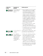 Preview for 172 page of Dell Precision NT505 Quick Reference Manual