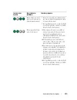 Preview for 173 page of Dell Precision NT505 Quick Reference Manual