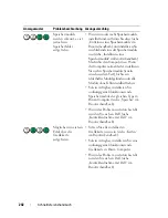 Preview for 242 page of Dell Precision NT505 Quick Reference Manual