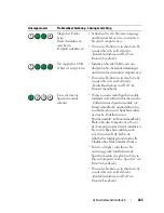 Preview for 243 page of Dell Precision NT505 Quick Reference Manual