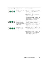 Preview for 315 page of Dell Precision NT505 Quick Reference Manual